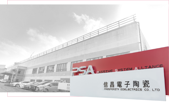 Company Profile Company Profile