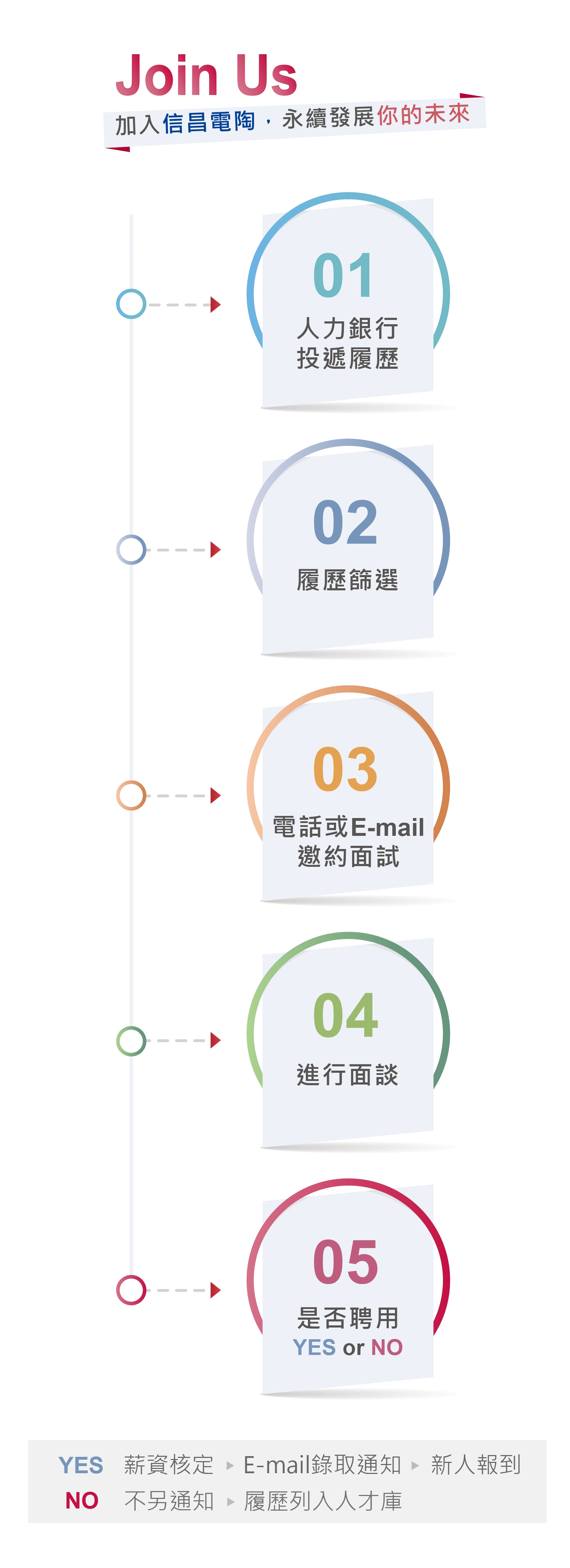 招募 招募