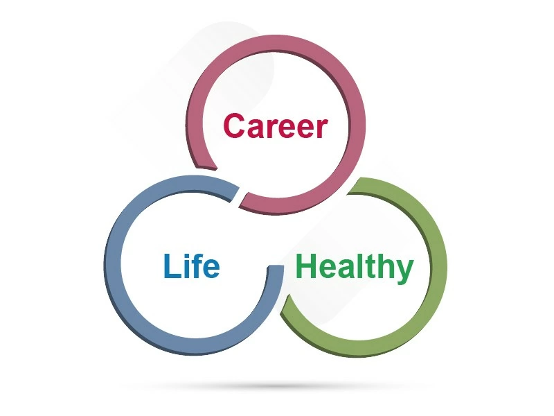 Human Resources Human Resources